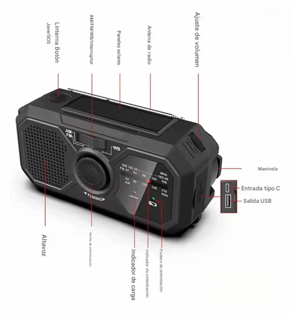 Radio solar portátil kits de emergencia - Imagen 2